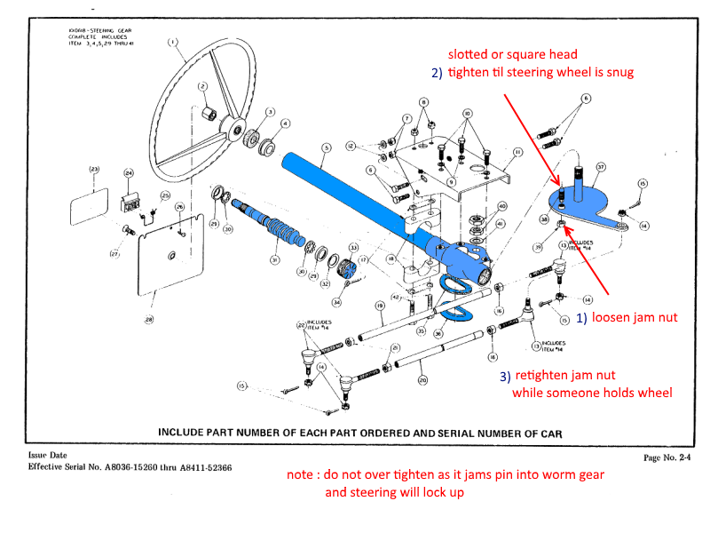 Club Car Steering Parts Diagram - General Wiring Diagram